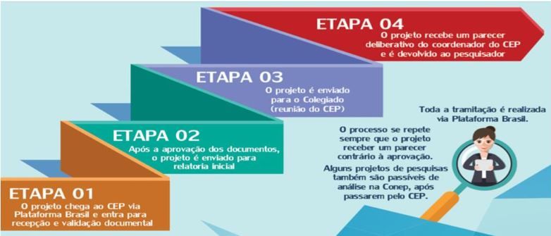 arquivo plataforma.JPG